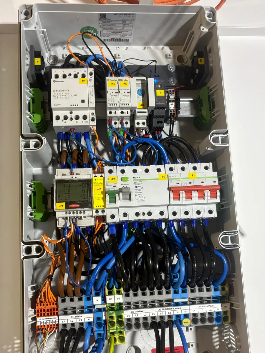 Geöffneter Verteiler mit Schützen, Smart Meter und getrennten Klemmen für Notstrom-Lasten